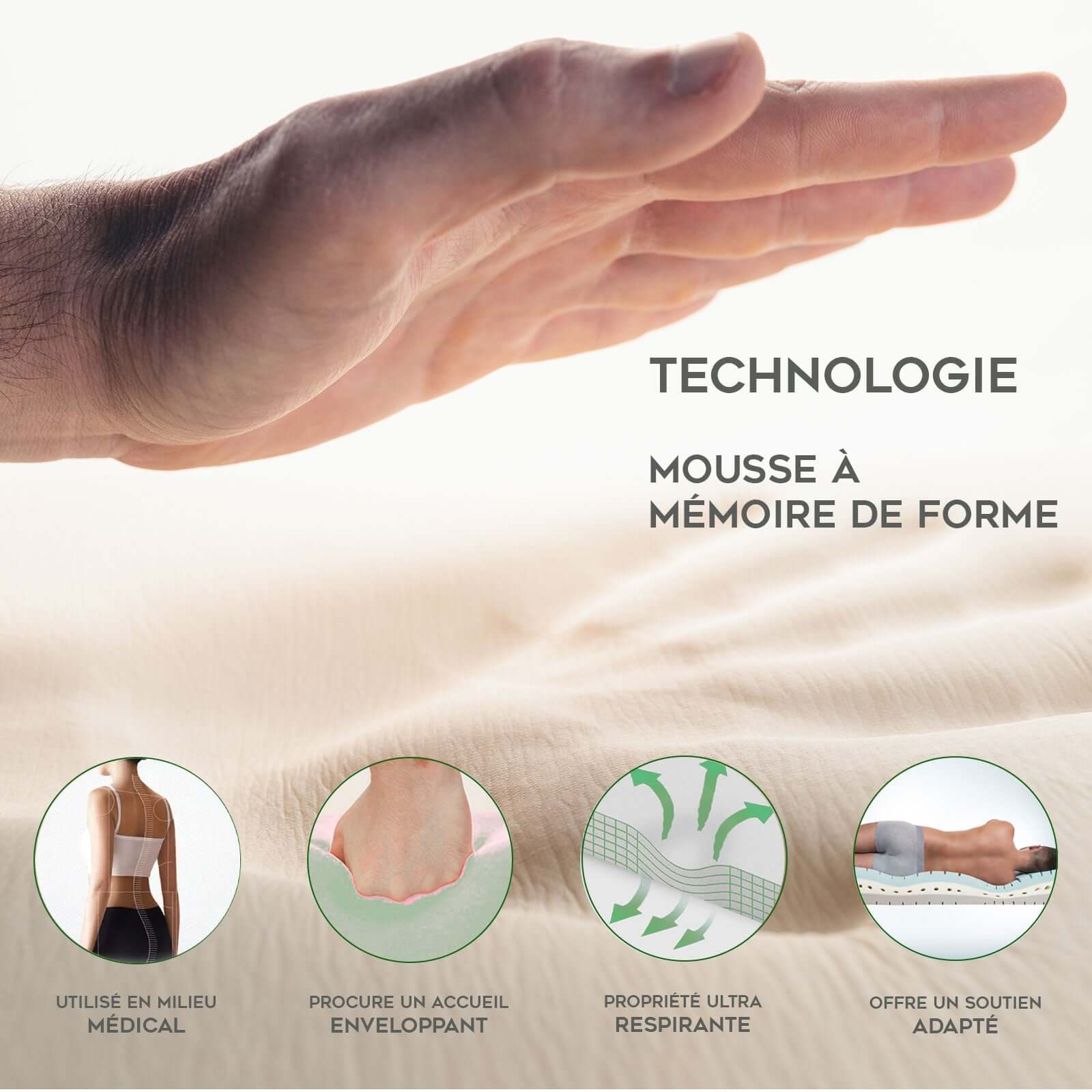 Matelas mémoire de forme, ressorts ensachés - Collection Céleste - Image 5
