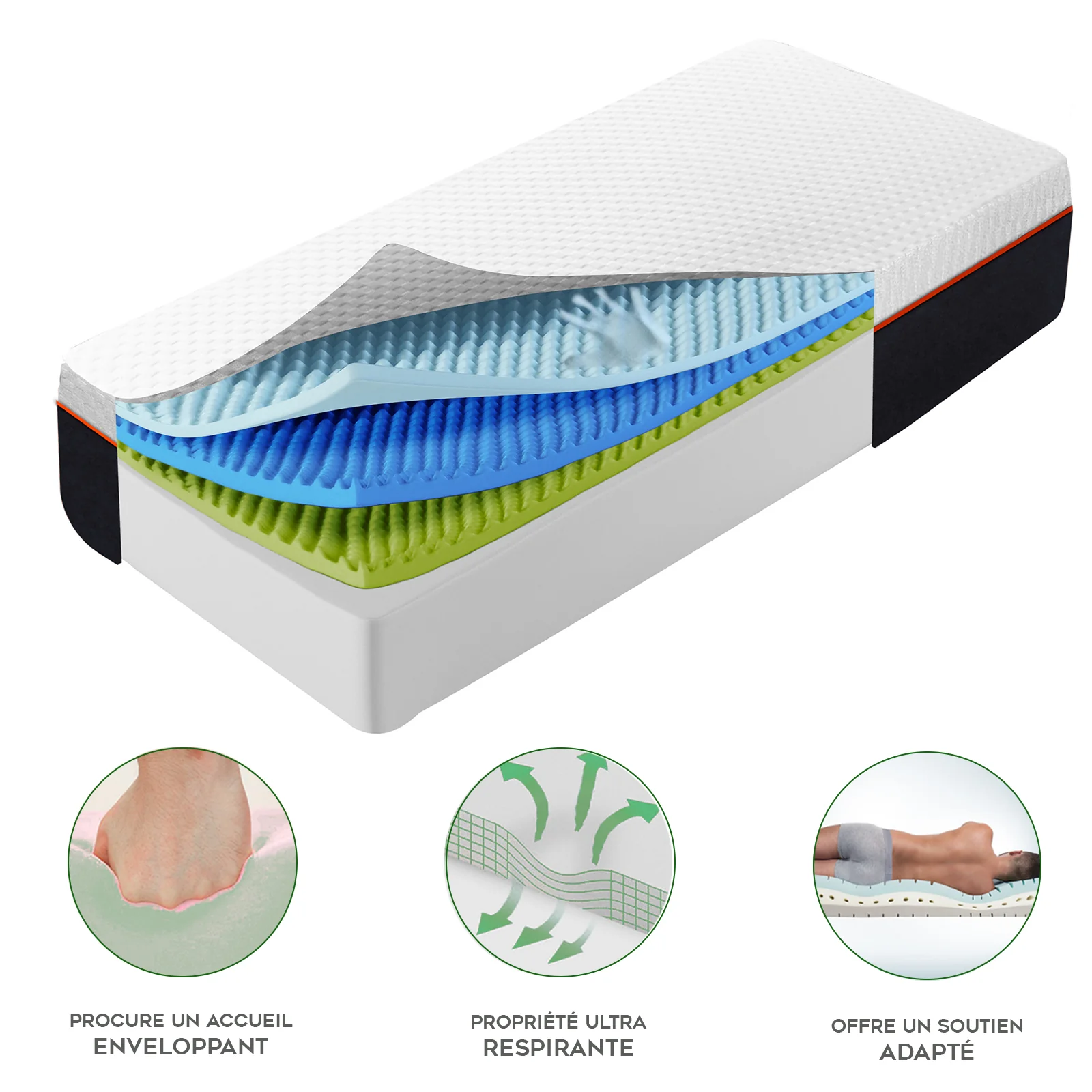 Matelas Hercule : Mémoire de forme et Déhoussable - Image 2