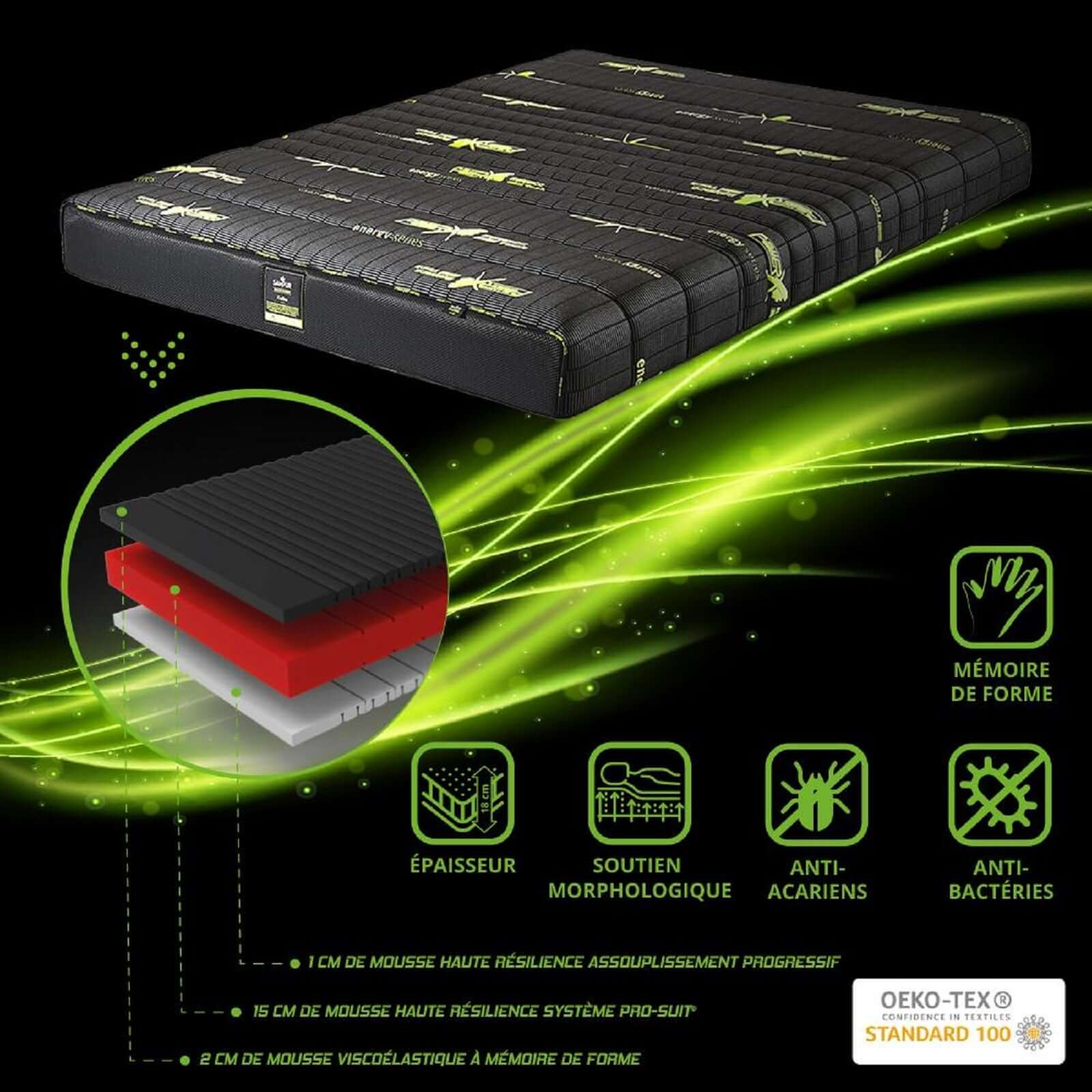 Matelas Passion : mémoire de forme et déhoussable - Collection Sensation - Image 4