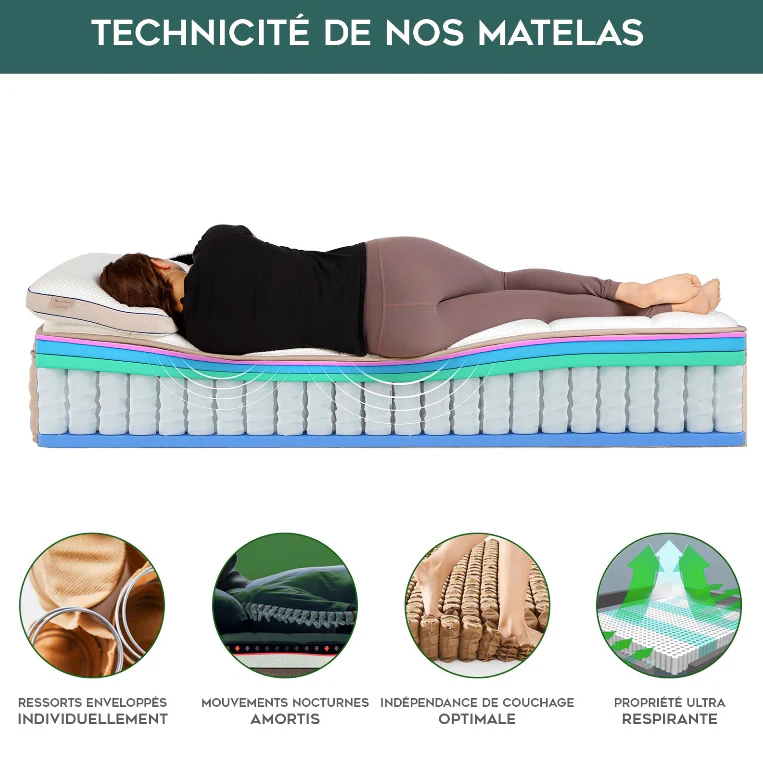 Matelas hybride, haut de gamme, soutien équilibré - Collection BIO Luxury - Image 6