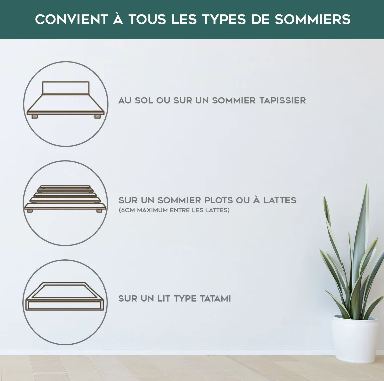 Matelas hybride, haut de gamme, soutien équilibré - Collection BIO Luxury - Image 9