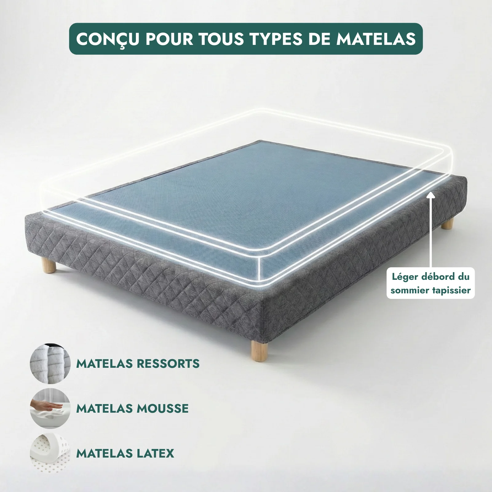 Sommier tapissier, contour tissu, structure bois - Collection Confort - Image 4