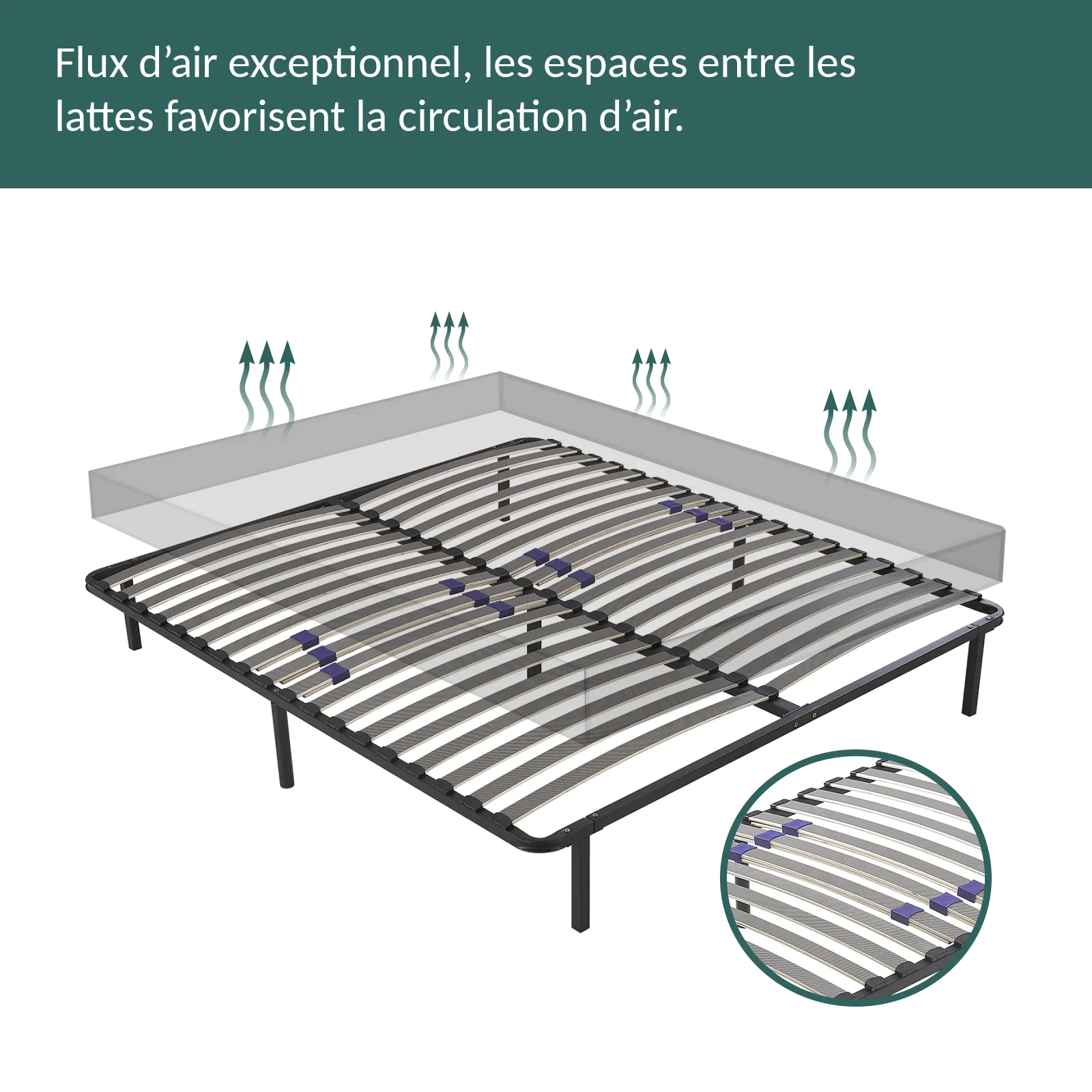 Sommier morphologique, confort personnalisé - Collection SoftDream - Image 3