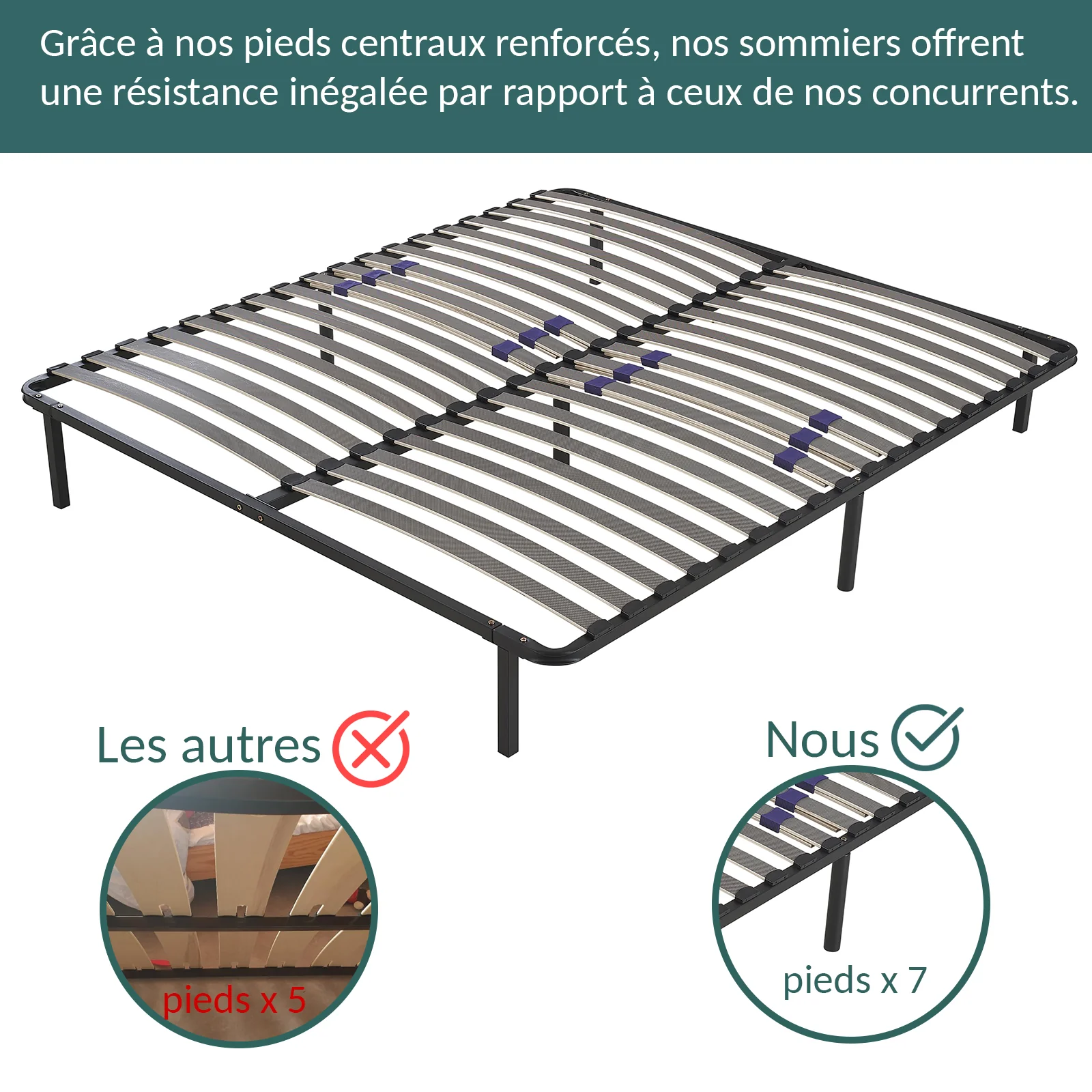 Sommier morphologique, confort personnalisé - Collection SoftDream - Image 8